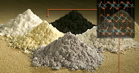 Rare Earth Minerals: China’s Got ‘em, We Want More